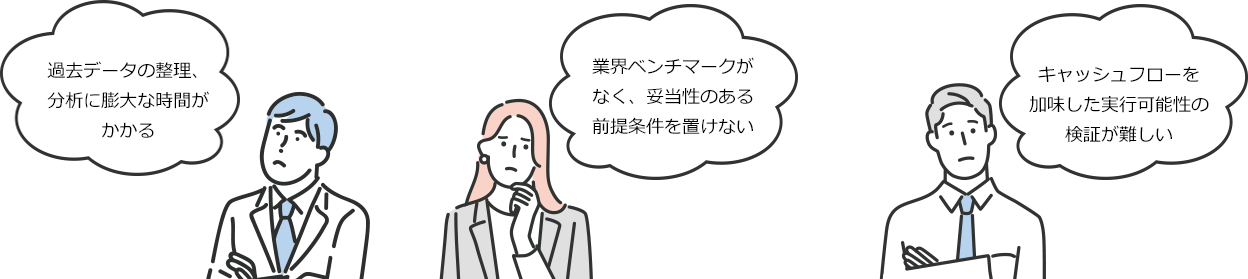 とはいえ、内部リソースだけでゼロから経営計画を作成するのは容易ではありません