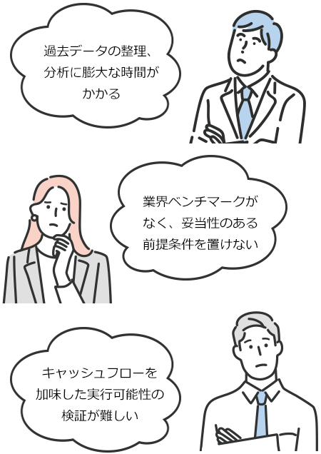 とはいえ、内部リソースだけでゼロから経営計画を作成するのは容易ではありません