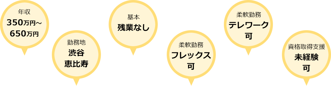 キャリア